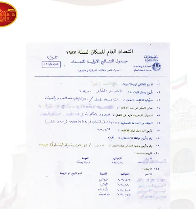Iraqi Census Record 1987